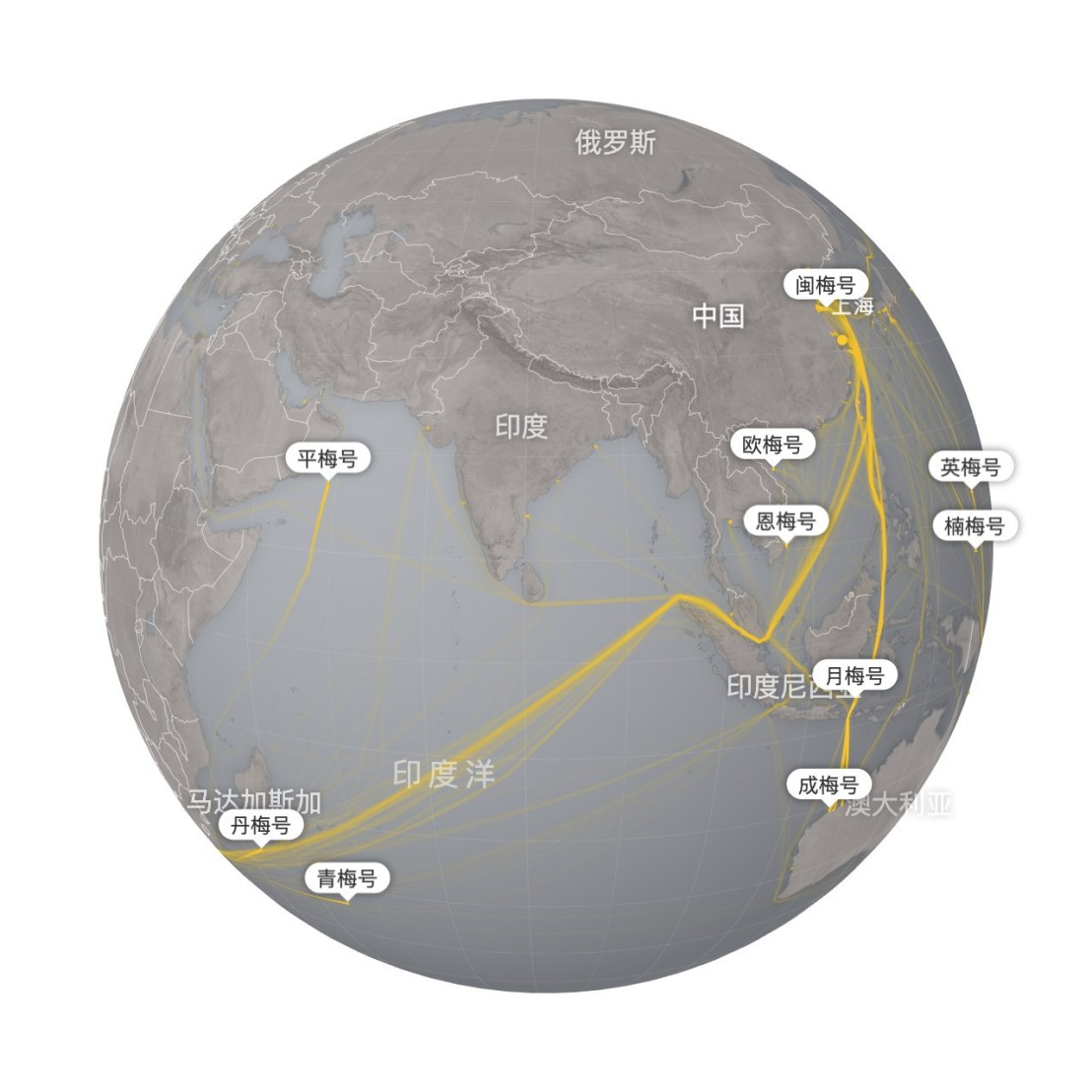 在中美高层之间游走11